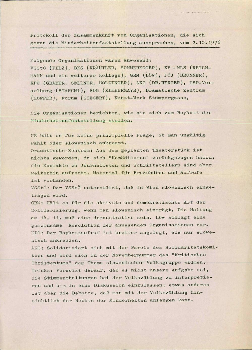 Protokoll der Zusammenkunft von Organisationen, die sich gegen die Minderheitenfeststellung aussprechen, vom 2.10.1976