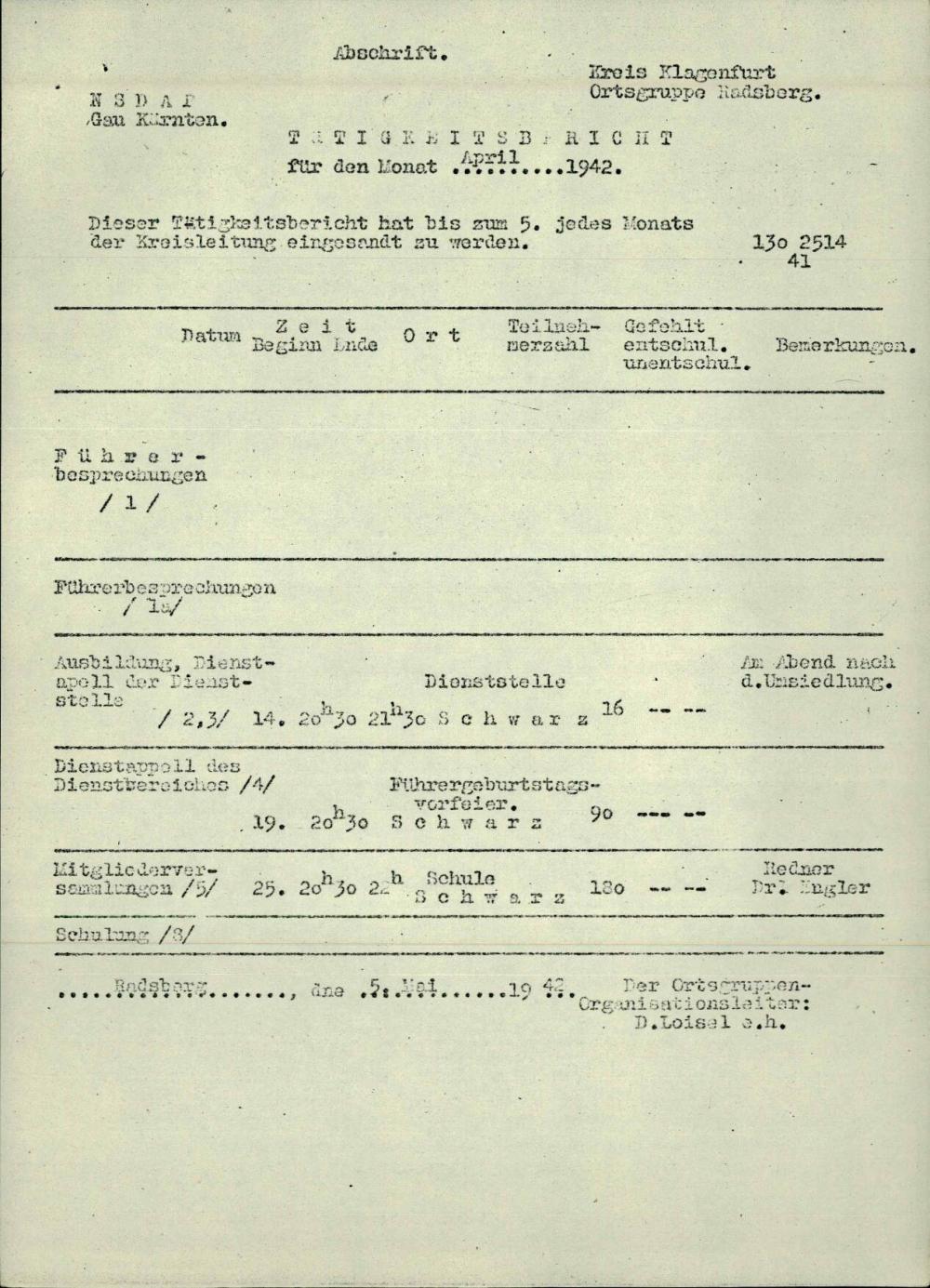 Tätigkeitsbericht fur den Monat April 1942