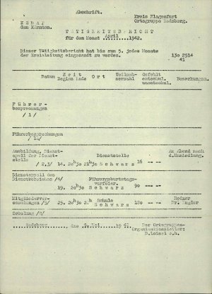 Tätigkeitsbericht fur den Monat April 19...  - nosilna