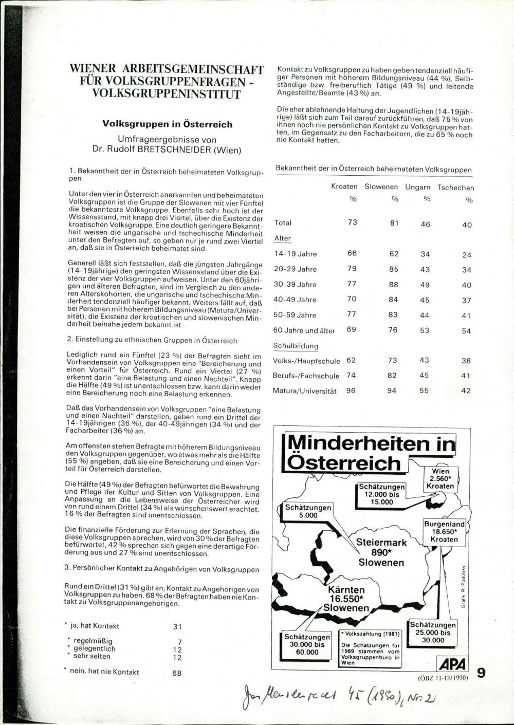 Umfrageergebnisse  von Dr. Rudolf Bretschneider (Wien): Volksgruppen in Österreich