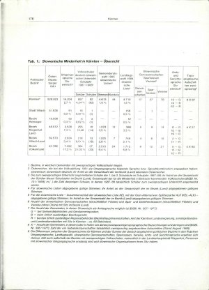 Wichtige Rechtsvorschriften im Wortlaut  - nosilna