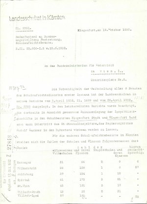 Dopis: Bedarfsstand an Bundesangestellte...  - nosilna