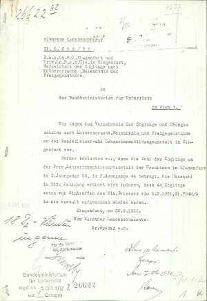 Dodaten dopis: Verzeichnis der Zöglinge ...  - nosilna