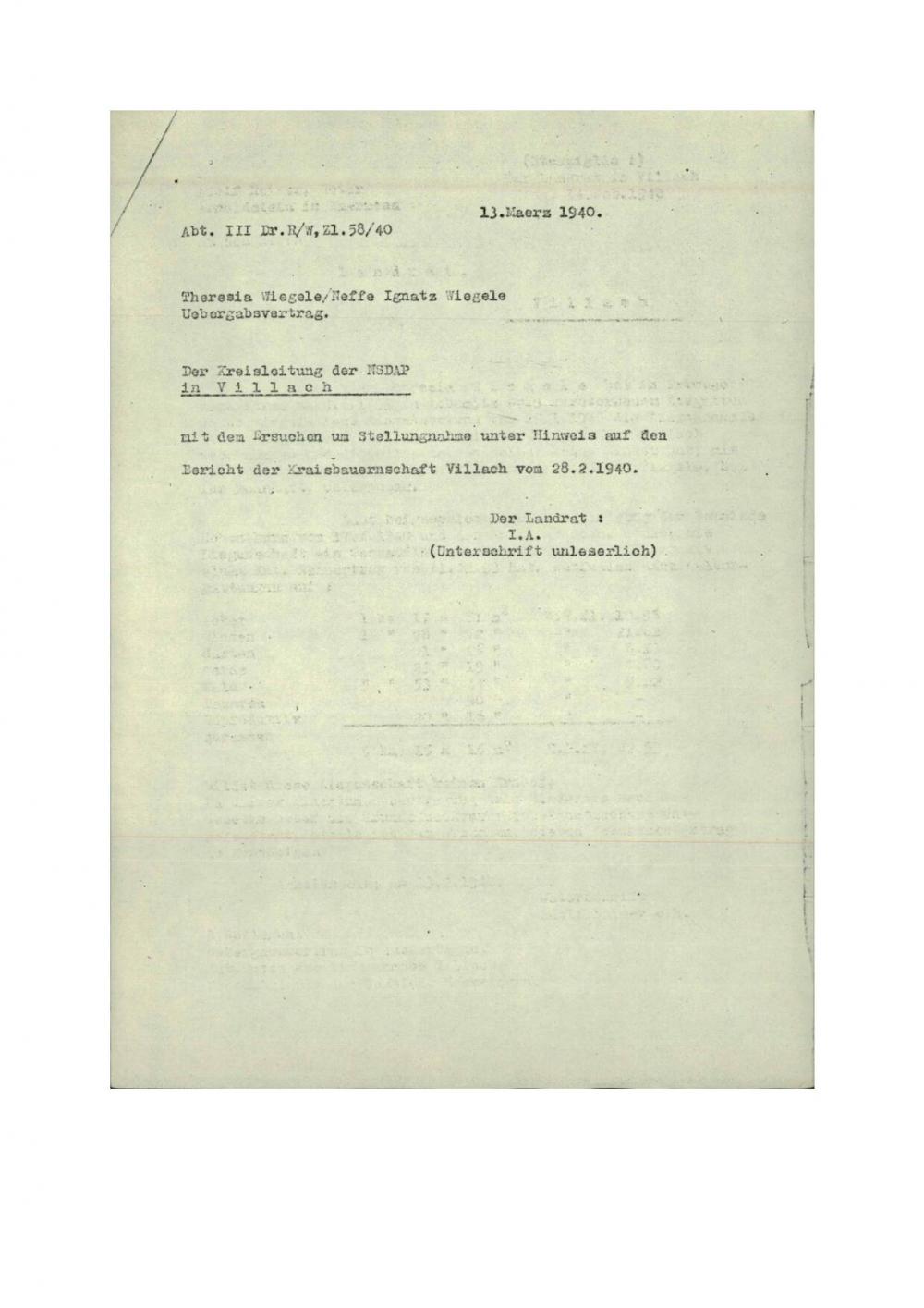 Dopis: Theresia Wiegele / Neffe Ignaz Wi... - nosilna