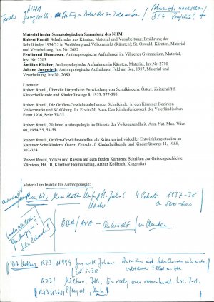 Material in der Somatologischen Sammlung...  - nosilna