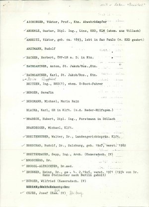 Abecedni seznam osebnosti v Avstriji  - nosilna