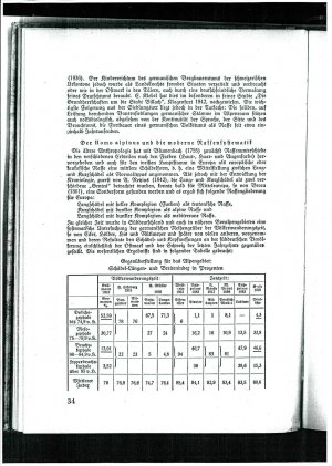 Slika za predogled št. 4