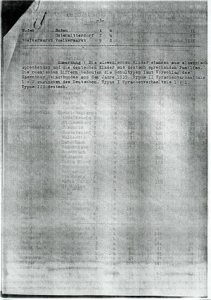 Slika za predogled št. 2