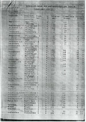 Slika za predogled št. 4