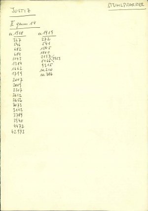 Slika za predogled št. 2