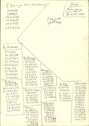 Slika za predogled št. 5