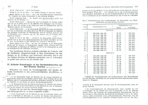 Slika za predogled št. 4