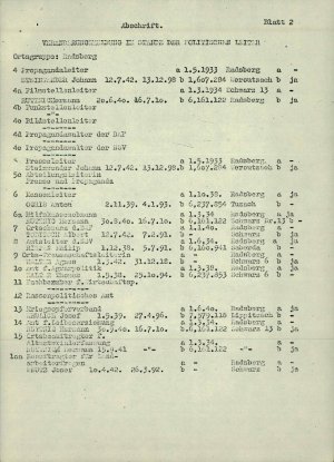 Slika za predogled št. 2