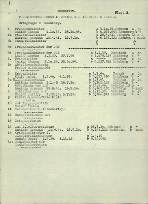 Slika za predogled št. 3