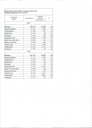 Slika za predogled št. 2