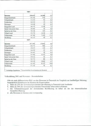 Slika za predogled št. 3