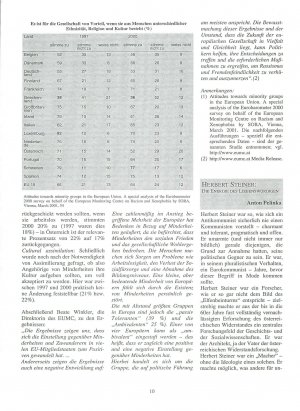 Slika za predogled št. 3