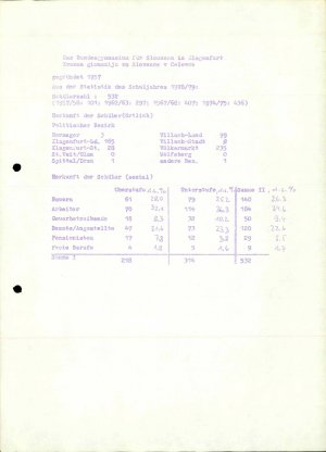 Slika za predogled št. 2