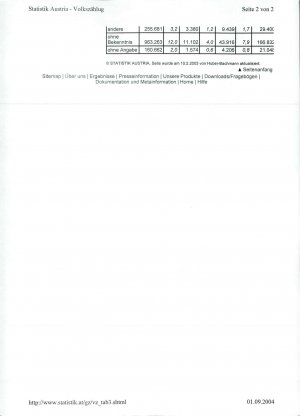 Slika za predogled št. 2