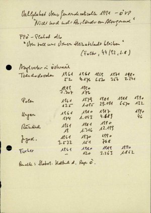 Slika za predogled št. 3