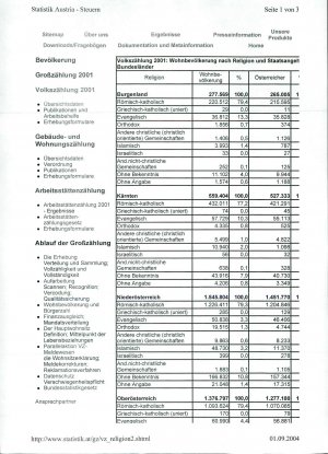 Slika za predogled št. 4