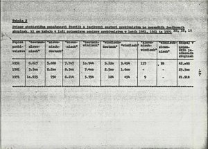 Slika za predogled št. 12