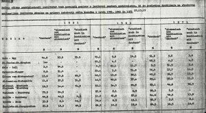 Slika za predogled št. 16