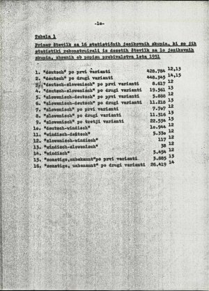 Slika za predogled št. 10