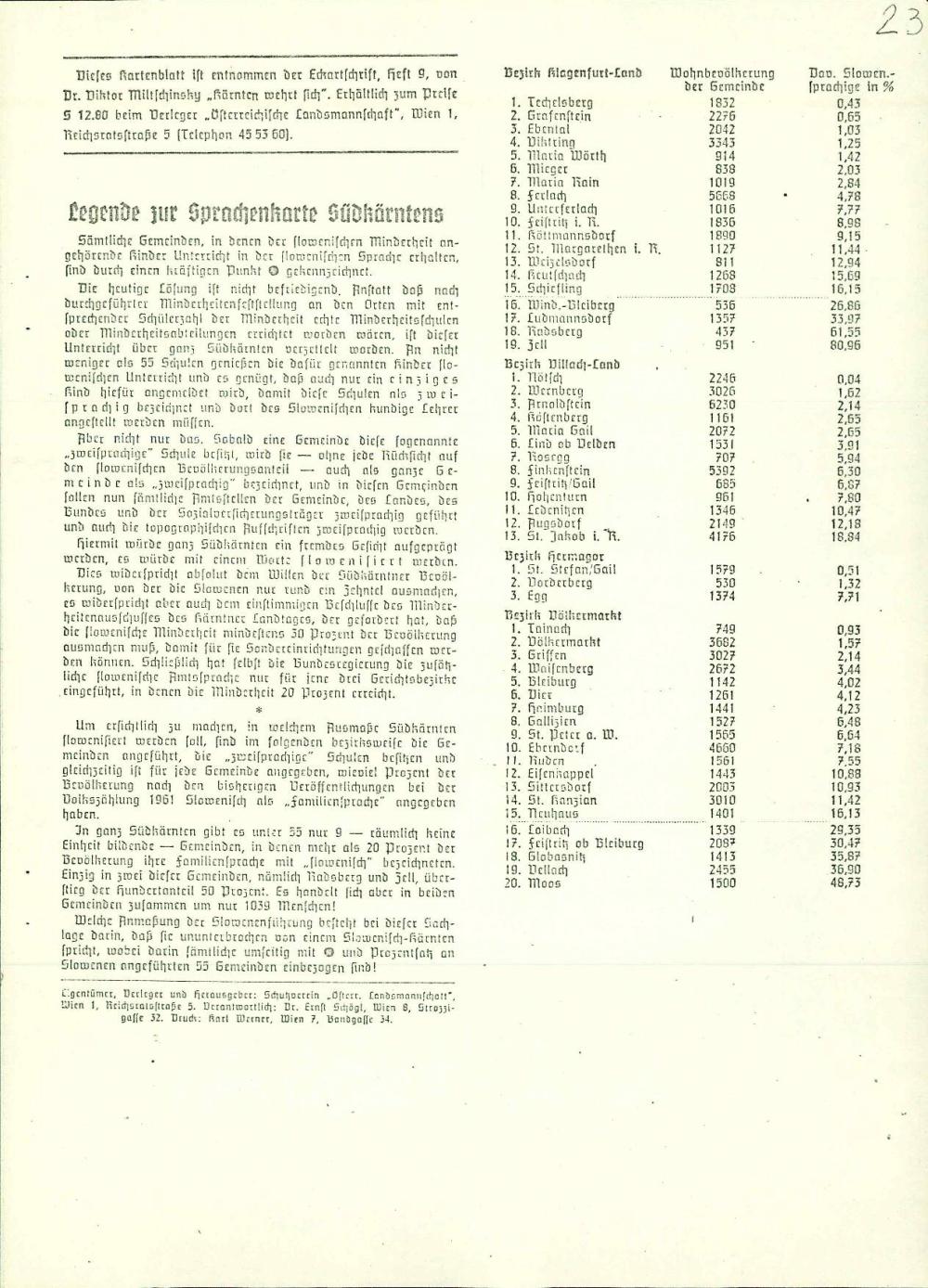 Legende fur Sprachenkarte Südkärntens