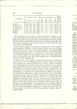 Slika za predogled št. 5