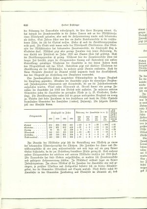 Slika za predogled št. 7