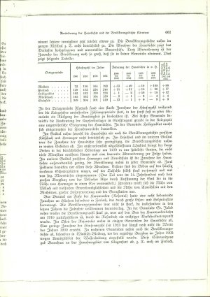 Slika za predogled št. 8