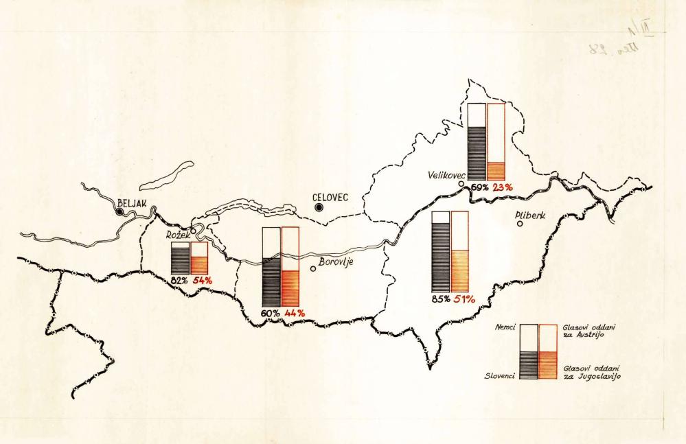 Plebiscit 1920 - glasovi po območjih