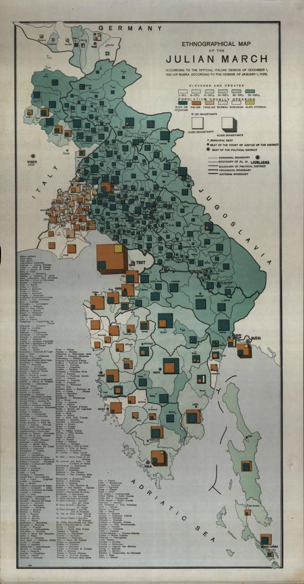 Ethnographical map of the Julian March