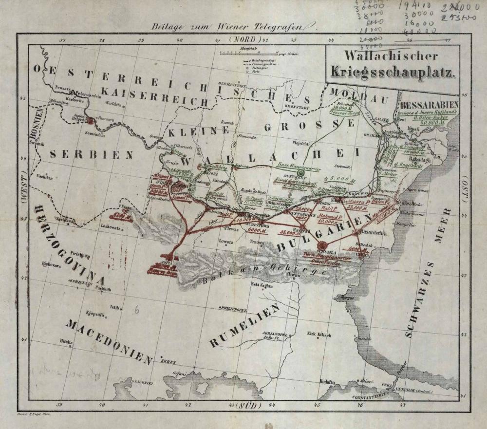 Wallachischer Kriegsschauplatz