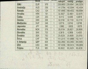 Slika za predogled št. 2