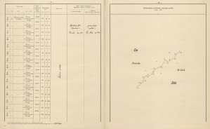 Slika za predogled št. 15