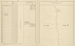 Slika za predogled št. 15