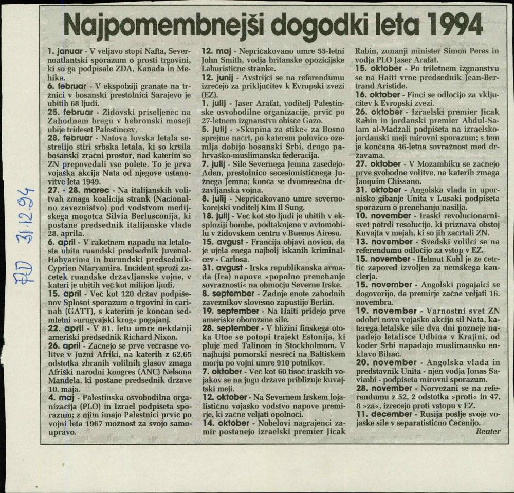 Najpomembnejši dogodki leta 1994